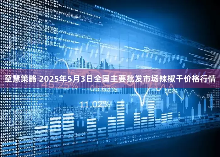 至慧策略 2025年5月3日全国主要批发市场辣椒干价格行情